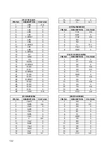 Предварительный просмотр 117 страницы Teac PL-D200V Service Manual