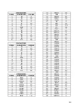 Предварительный просмотр 118 страницы Teac PL-D200V Service Manual