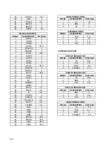 Предварительный просмотр 119 страницы Teac PL-D200V Service Manual