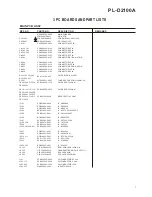 Preview for 7 page of Teac PL-D2100A Service Manual