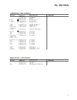 Preview for 15 page of Teac PL-D2100A Service Manual