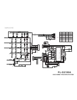 Preview for 25 page of Teac PL-D2100A Service Manual