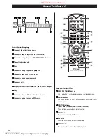 Предварительный просмотр 10 страницы Teac PL-D2200 Owner'S Manual