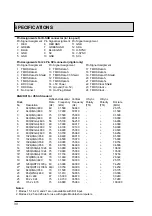 Preview for 33 page of Teac PLMSDM1060 User Manual