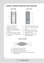 Preview for 6 page of Teac PowerMax-HP10 User Manual