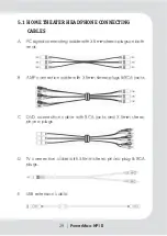 Preview for 7 page of Teac PowerMax-HP10 User Manual