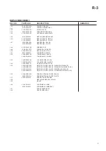 Preview for 5 page of Teac R-3 Service Manual