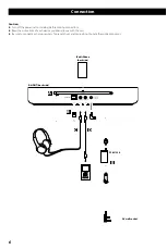 Preview for 6 page of Teac R-4iDNT Owner'S Manual