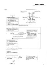 Preview for 7 page of Teac R-919X Service Manual