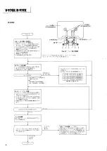 Предварительный просмотр 8 страницы Teac R-919X Service Manual