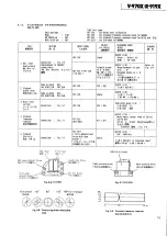 Предварительный просмотр 15 страницы Teac R-919X Service Manual