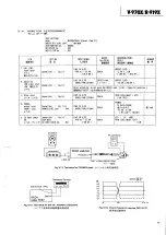 Предварительный просмотр 17 страницы Teac R-919X Service Manual