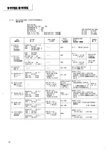 Предварительный просмотр 18 страницы Teac R-919X Service Manual