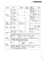 Предварительный просмотр 19 страницы Teac R-919X Service Manual