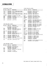 Предварительный просмотр 36 страницы Teac R-919X Service Manual