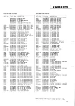 Предварительный просмотр 37 страницы Teac R-919X Service Manual