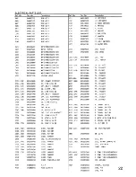 Preview for 16 page of Teac R-H300 Service Manual