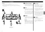 Preview for 4 page of Teac R-X1 Owner'S Manual