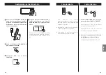 Preview for 32 page of Teac R-X1 Owner'S Manual