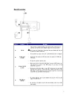 Предварительный просмотр 9 страницы Teac R5B User Manual