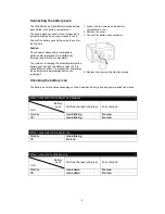 Предварительный просмотр 10 страницы Teac R5B User Manual