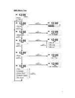 Предварительный просмотр 13 страницы Teac R5B User Manual