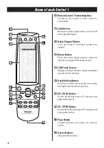 Preview for 4 page of Teac RC-L800 Owner'S Manual