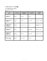 Preview for 4 page of Teac RW-800 Service Manual