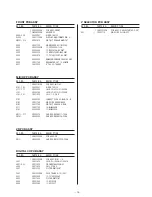 Preview for 14 page of Teac RW-800 Service Manual