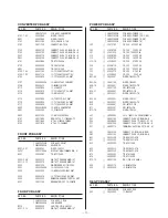 Предварительный просмотр 11 страницы Teac RW-H300 Service Manual