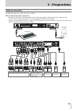 Preview for 15 page of Teac SD-500HR Owner'S Manual