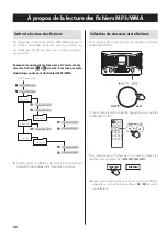 Preview for 56 page of Teac SL-D800BT Owner'S Manual