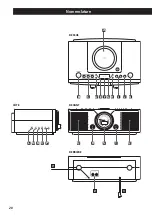 Предварительный просмотр 20 страницы Teac SL-D88 Owner'S Manual