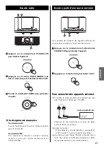 Предварительный просмотр 27 страницы Teac SL-D88 Owner'S Manual