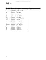 Preview for 12 page of Teac SL-D88 Service Manual