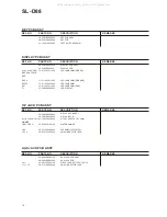 Preview for 14 page of Teac SL-D88 Service Manual