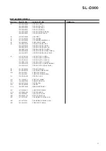 Preview for 9 page of Teac SL-D900 Service Manual