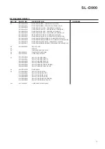 Preview for 11 page of Teac SL-D900 Service Manual