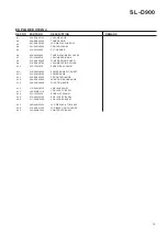 Preview for 13 page of Teac SL-D900 Service Manual