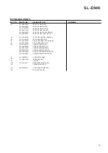 Preview for 15 page of Teac SL-D900 Service Manual