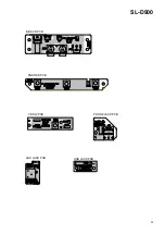 Preview for 25 page of Teac SL-D900 Service Manual