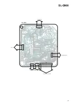 Preview for 27 page of Teac SL-D900 Service Manual