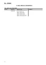 Preview for 28 page of Teac SL-D900 Service Manual