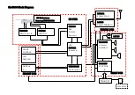 Preview for 33 page of Teac SL-D900 Service Manual