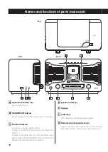 Предварительный просмотр 10 страницы Teac SL-D900BT Owner'S Manual