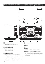 Предварительный просмотр 42 страницы Teac SL-D900BT Owner'S Manual