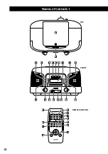 Предварительный просмотр 10 страницы Teac SL-D920 Owner'S Manual