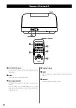 Предварительный просмотр 12 страницы Teac SL-D920 Owner'S Manual