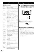 Предварительный просмотр 24 страницы Teac SL-D920 Owner'S Manual