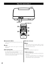 Предварительный просмотр 40 страницы Teac SL-D920 Owner'S Manual